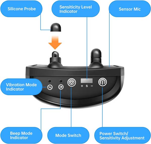 قلاده ضد پارس ویبره + آلتراسونیک - Image 3